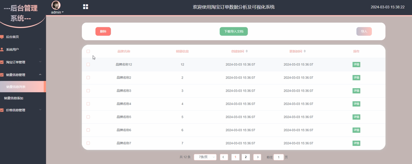 可白嫖源码---hive淘宝订单数据分析及可视化系统 （案例分析）-附源码
