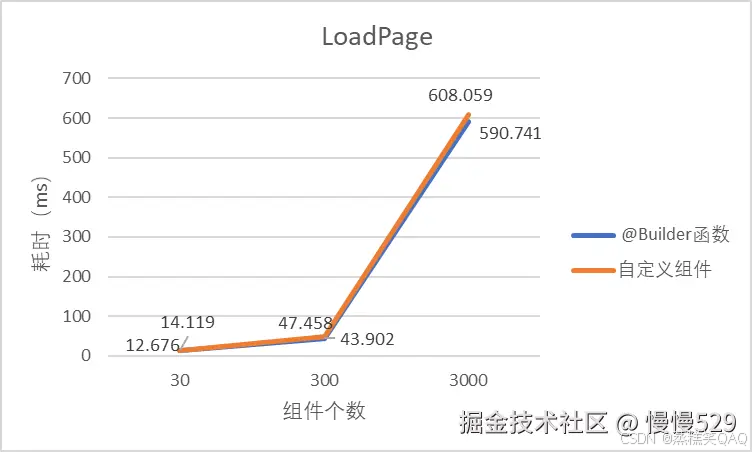 外链图片转存失败,源站可能有防盗链机制,建议将图片保存下来直接上传
