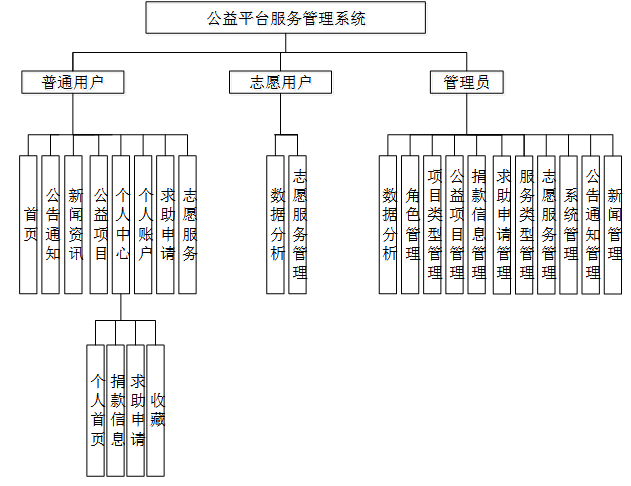 7bf962c8284242c0830f89a18890a697.png