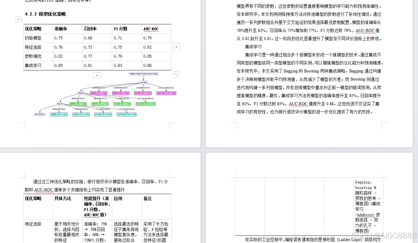论文分享心得体会 7c0634b14b21488690dd51a628974806.png