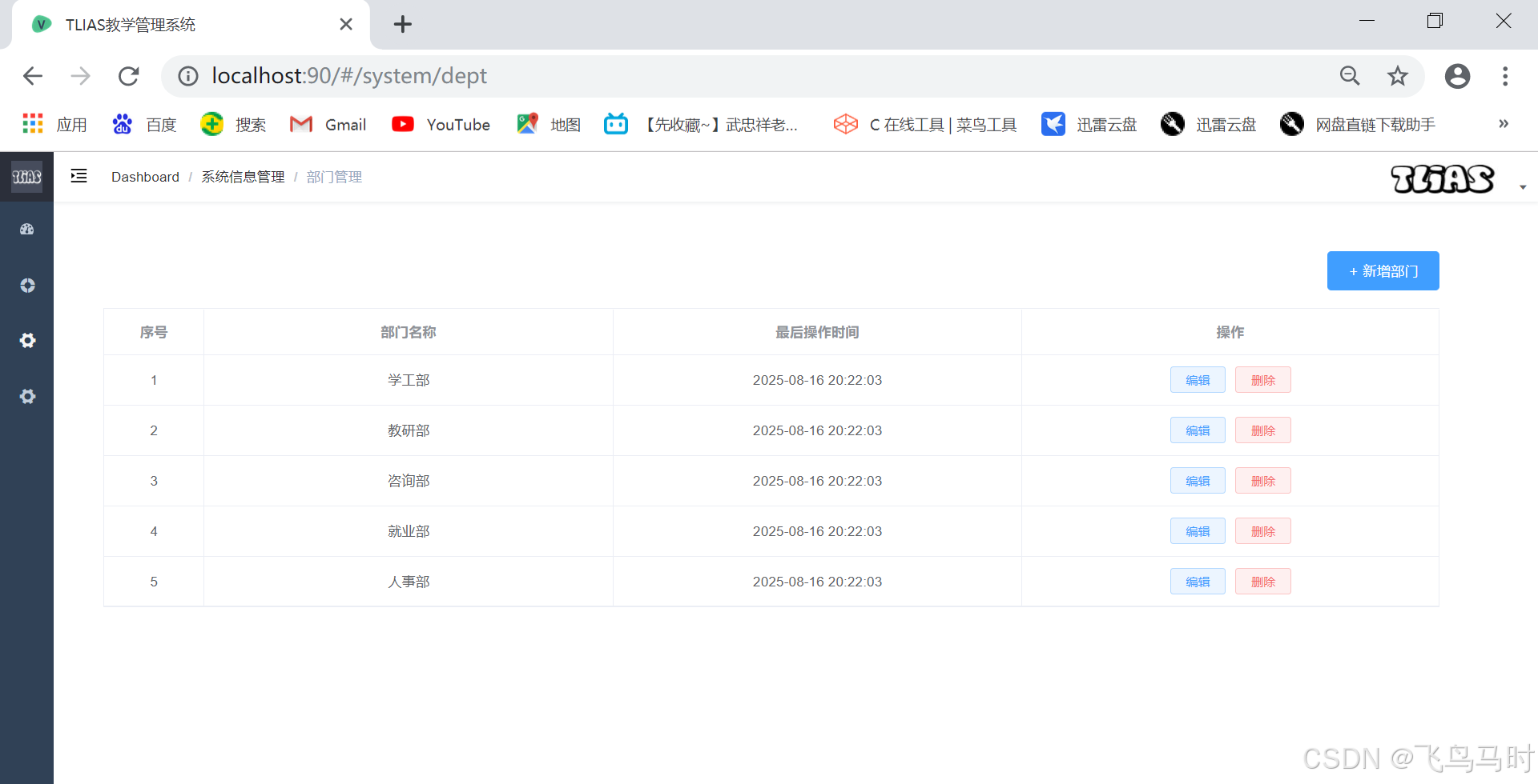结果