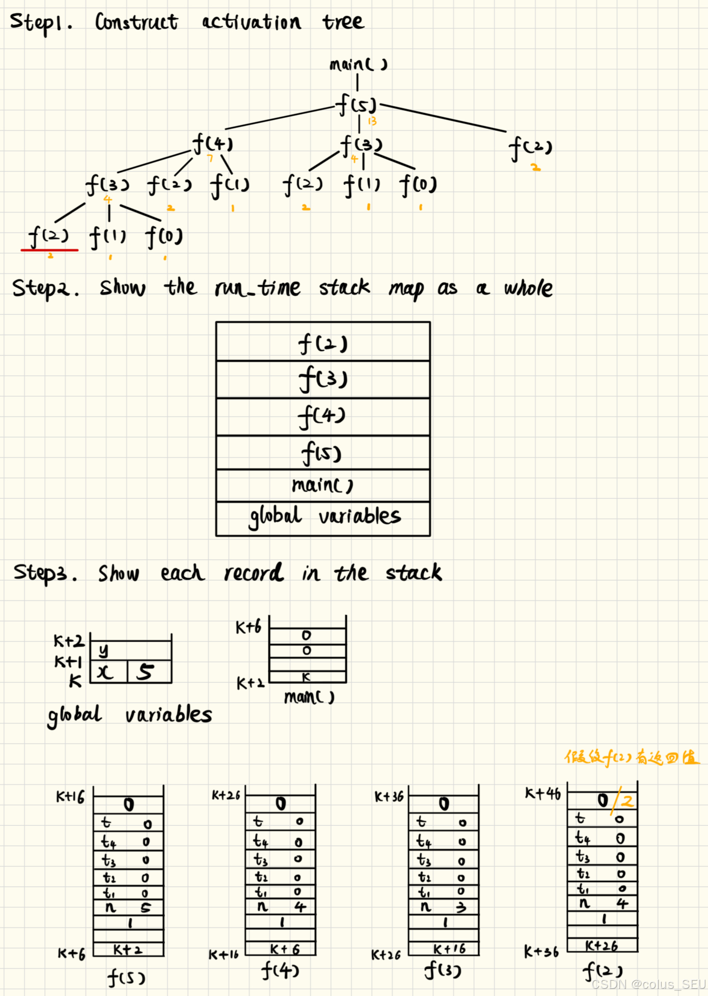 【编译原理笔记】6. Run-time Environment_compilers principles techniques and ...
