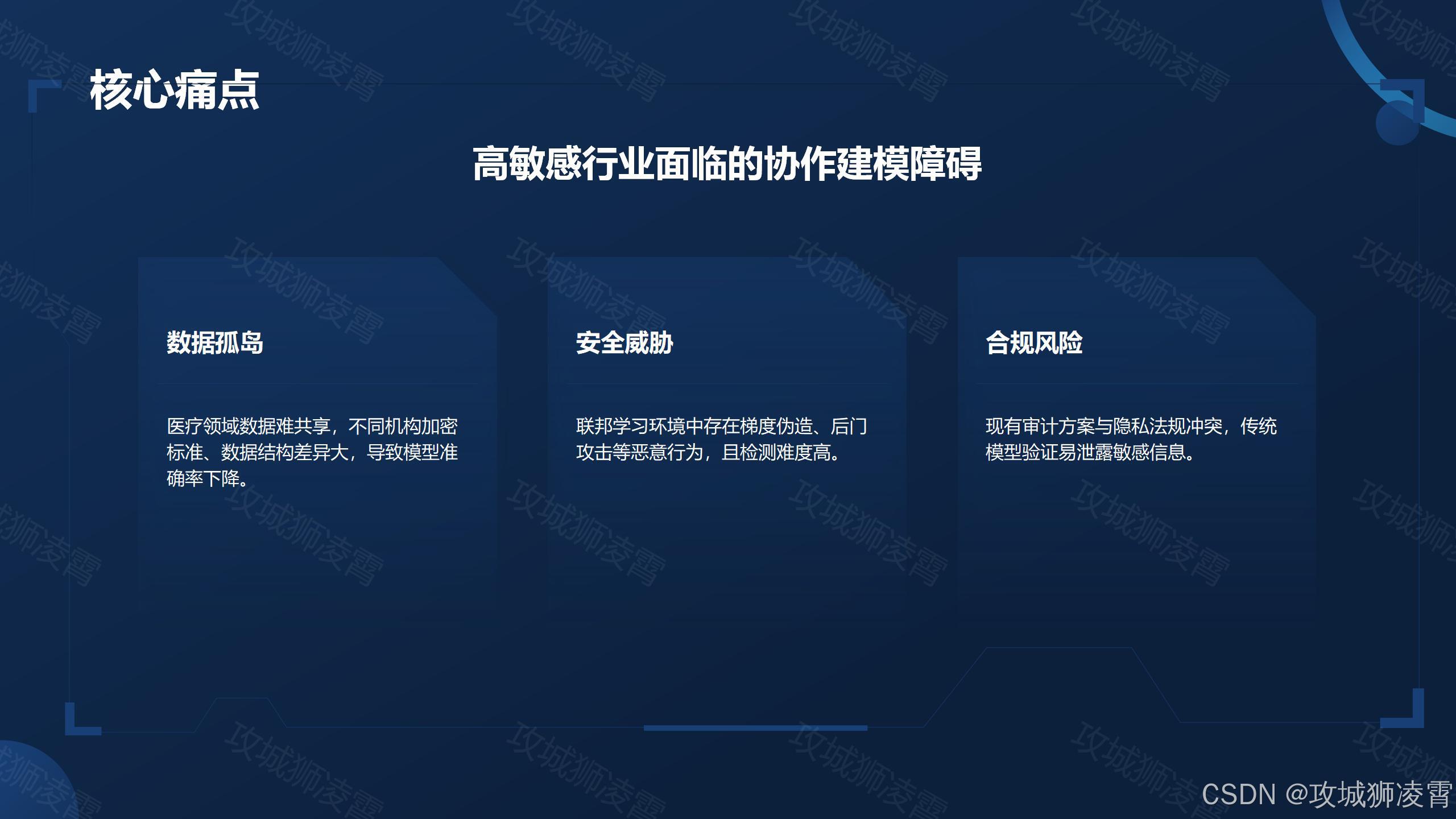 PHP接单涨薪系列（133）：零知识证明联邦学习，基于zk-SNARK的模型验证与审计_零知识证明在联邦学习中的应用-CSDN博客