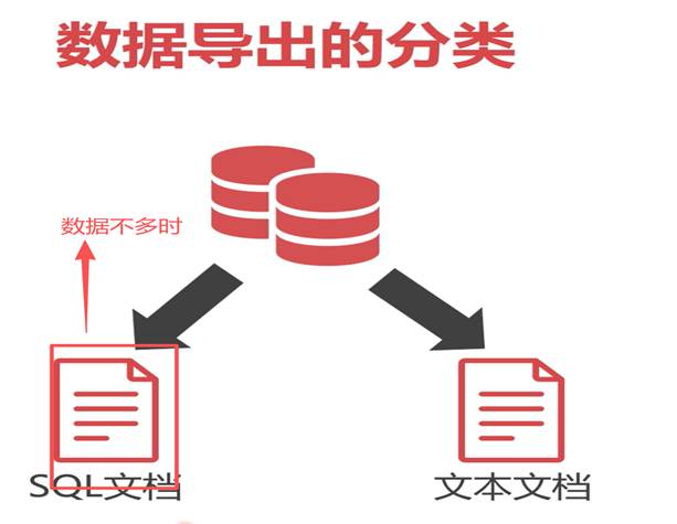 mysql的事务机制-CSDN博客