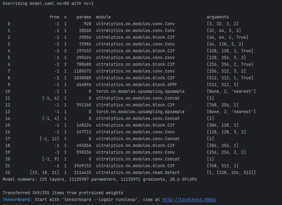 YOLOv8安全锥识别检测系统（项目源码+YOLO数据集+模型权重+UI界面+python+深度学习+环境配置）-CSDN博客