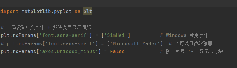 Python绘图中文标签显示为方框?_python的figure页面中文变方框-CSDN博客