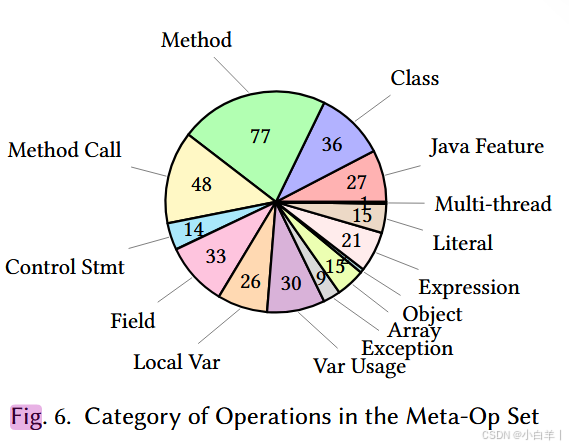 ![[Pasted image 20250324153748.png]]