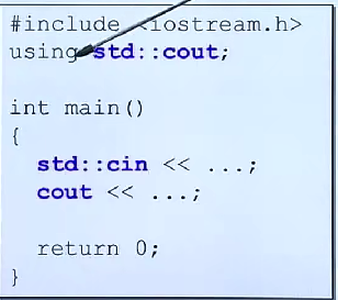 using declaration