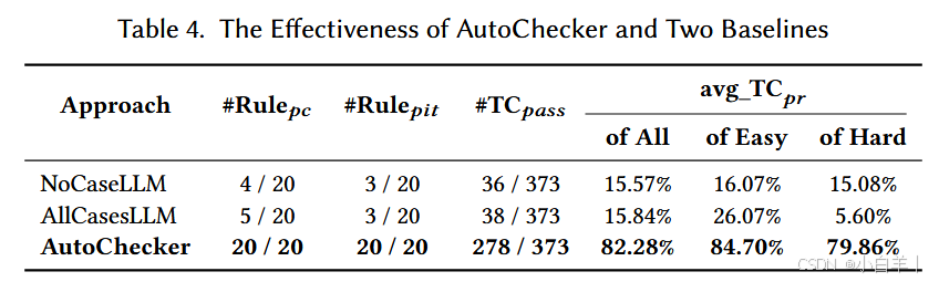 ![[Pasted image 20250324154624.png]]