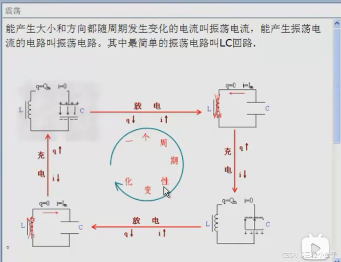 请添加图片描述