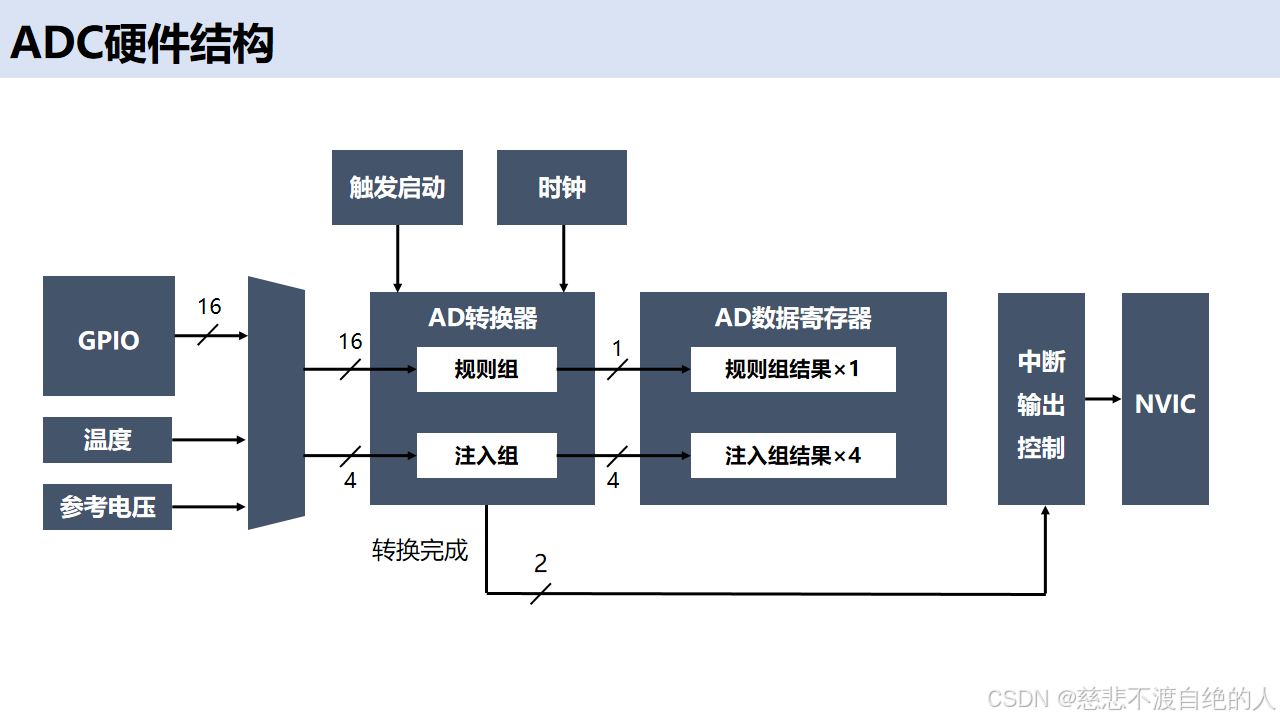![[Pasted image 20250603183600.png]]