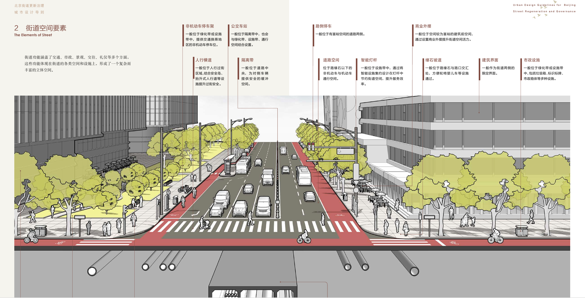 街道设计导则(国内外各大城市)-CSDN博客