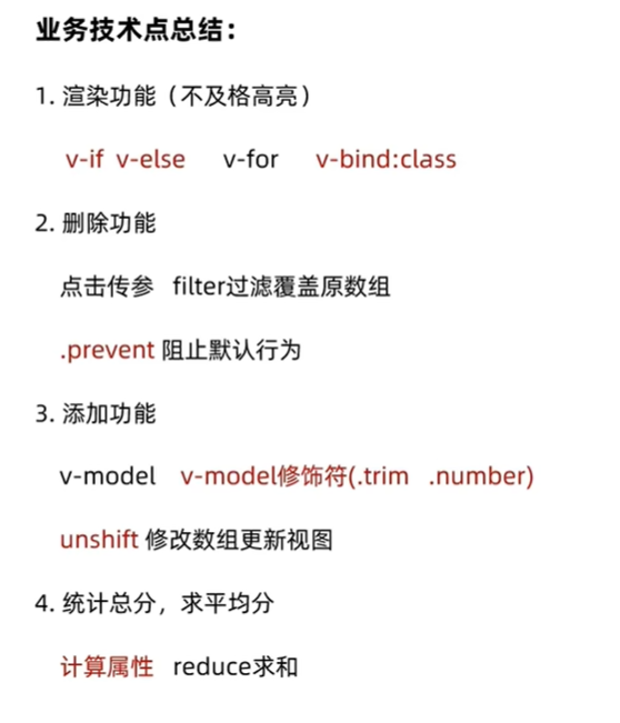 业务技术点总结