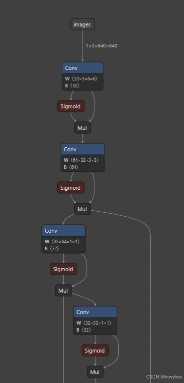 使用python搭建模型库服务_python模型搭建-CSDN博客