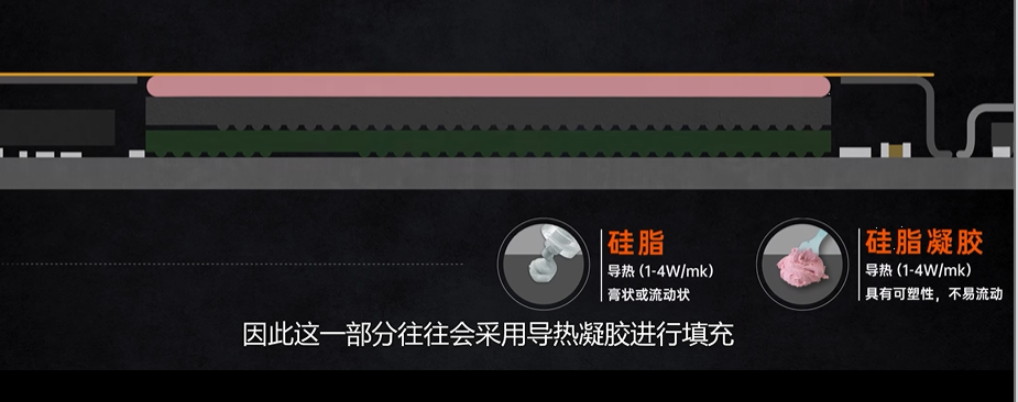 手机到底是怎么进行散热的？