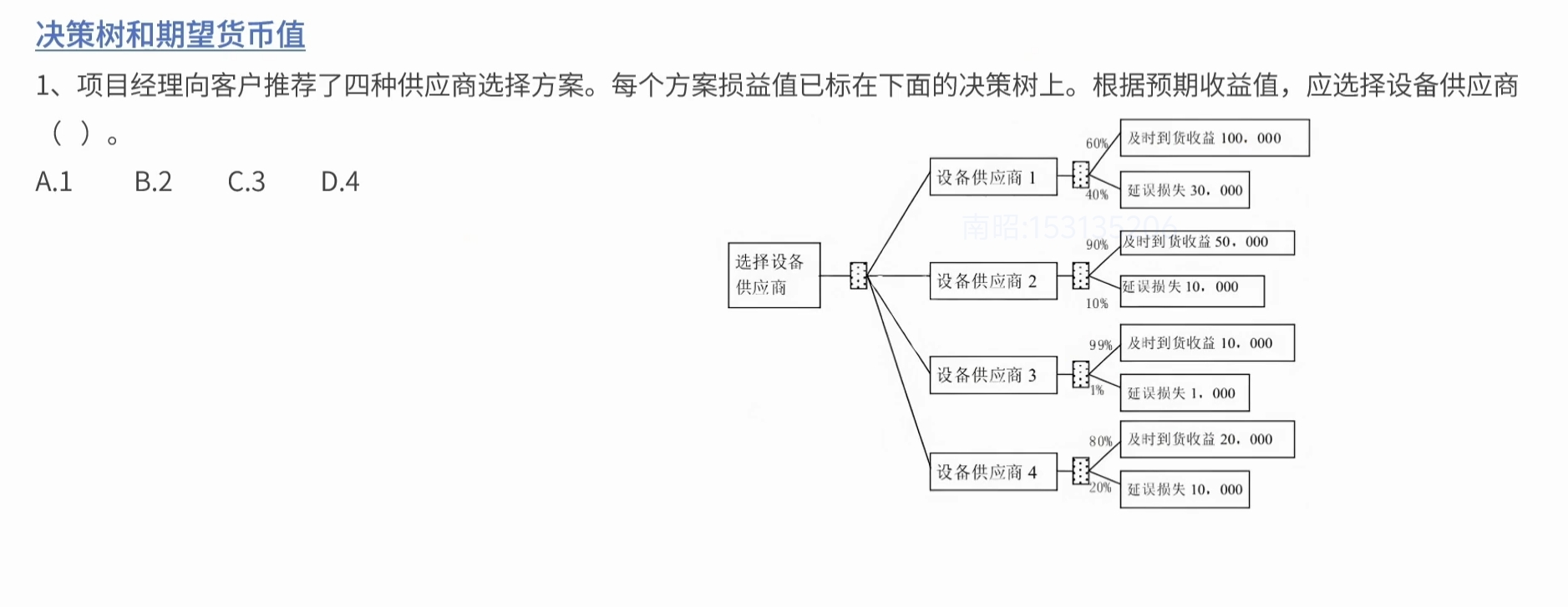 决策树