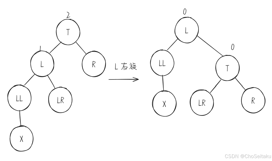 ![[Pasted image 20250320221647.png]]