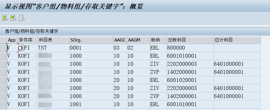 Vkoa Tcode 销售订单开票提示:VF051 科目确定期间出错_sap vf051-CSDN博客
