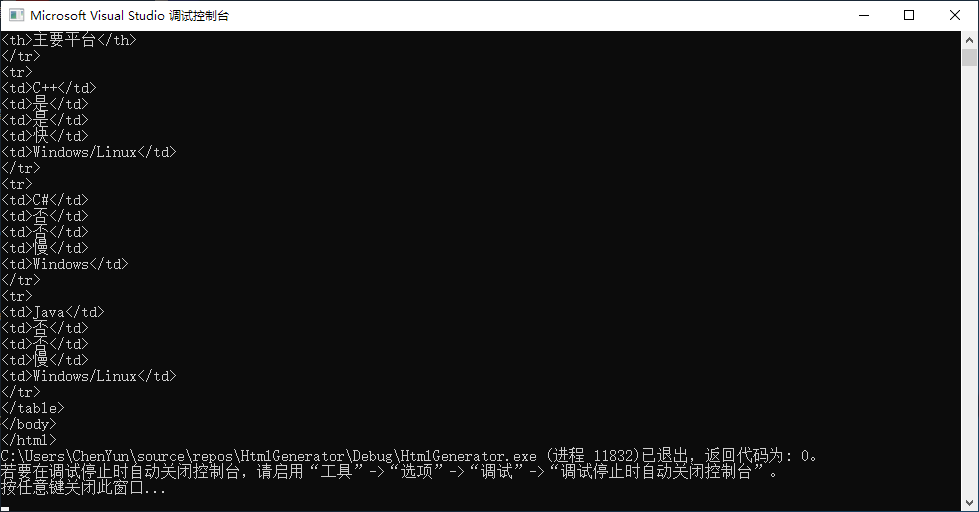 C++编程入门——用数据生成HTML网页_c语言写网页-CSDN博客