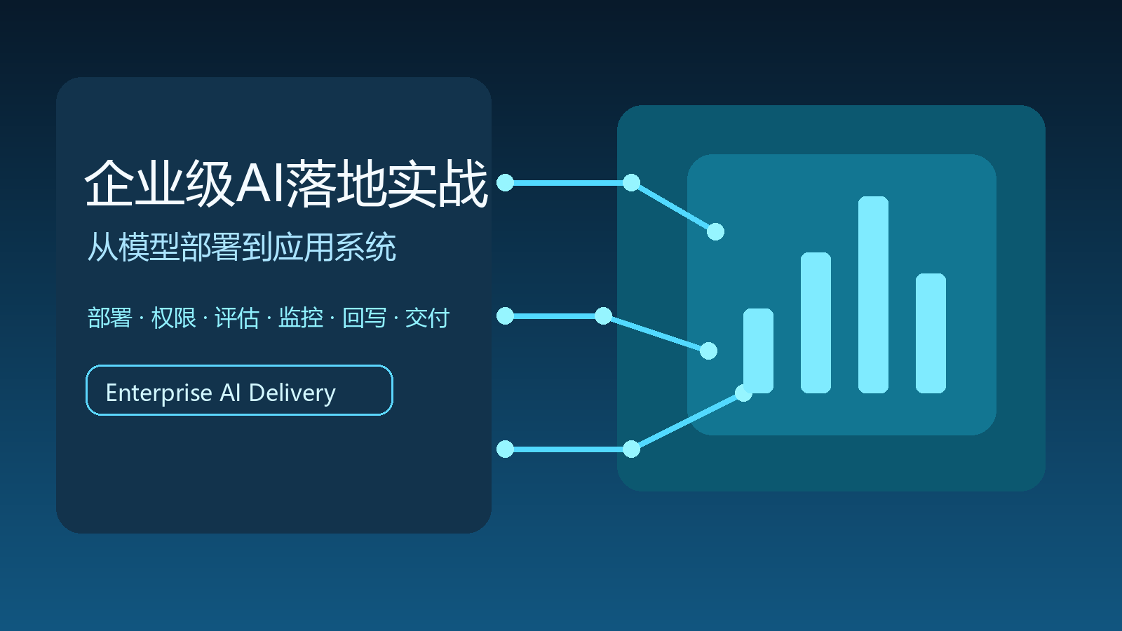 企业级AI落地实战专栏头图
