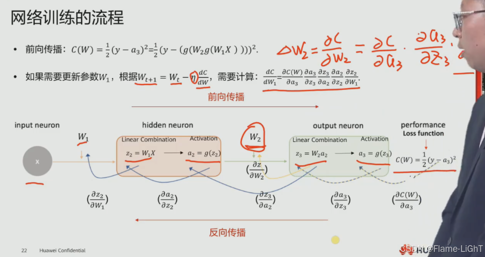 外链图片转存失败,源站可能有防盗链机制,建议将图片保存下来直接上传