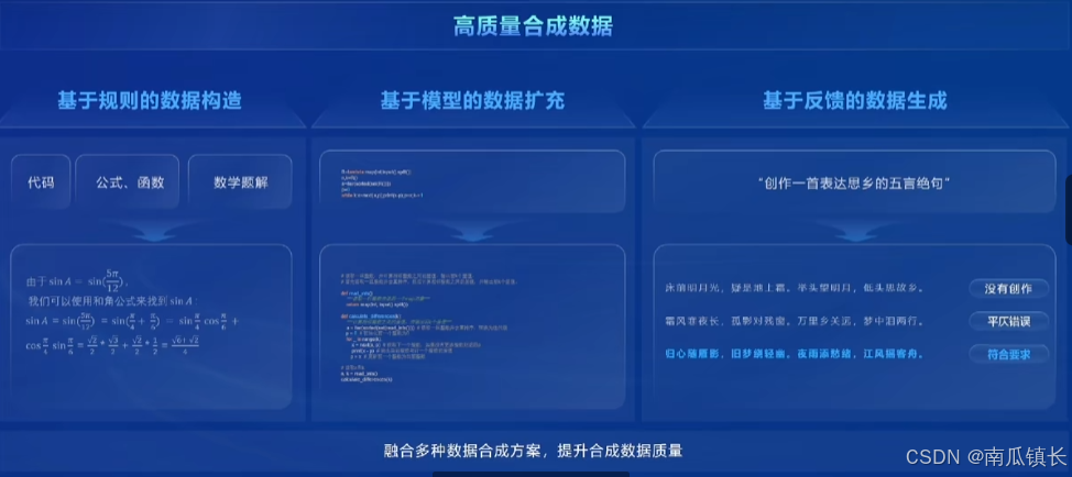 高质量的合成数据