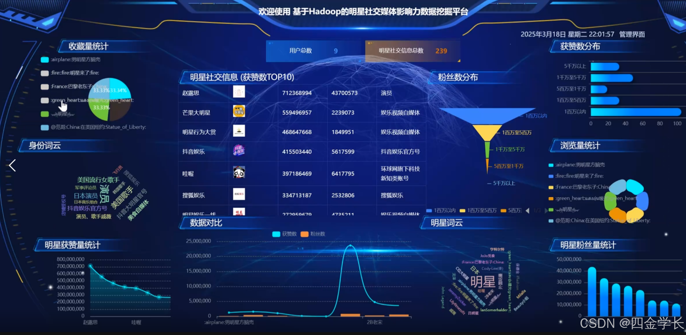7d798a48b581475ba5c37f2f53218648.png