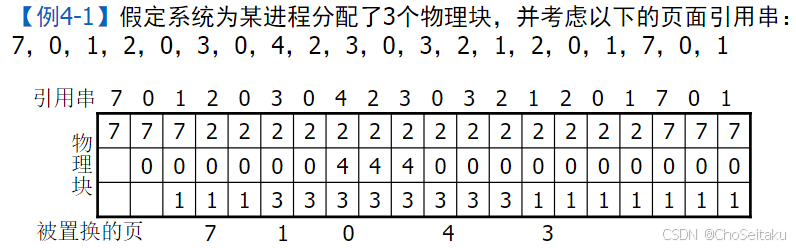 ![[Pasted image 20241203203508.png]]