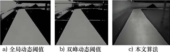 理想光照情况下的对比实验结果