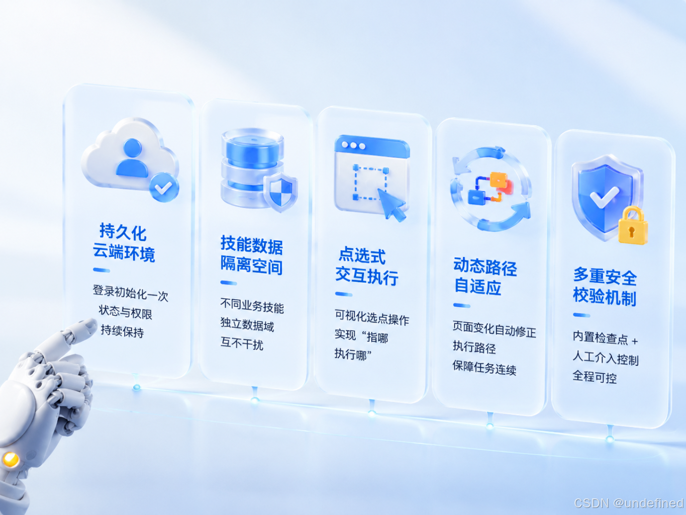 Codex国产化