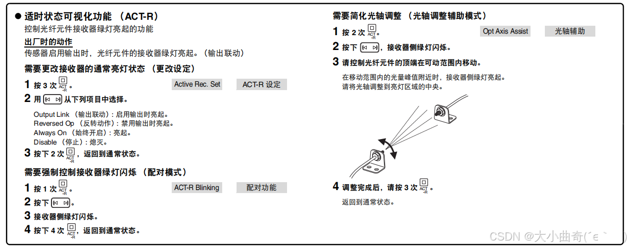 基恩士数字光纤放大器