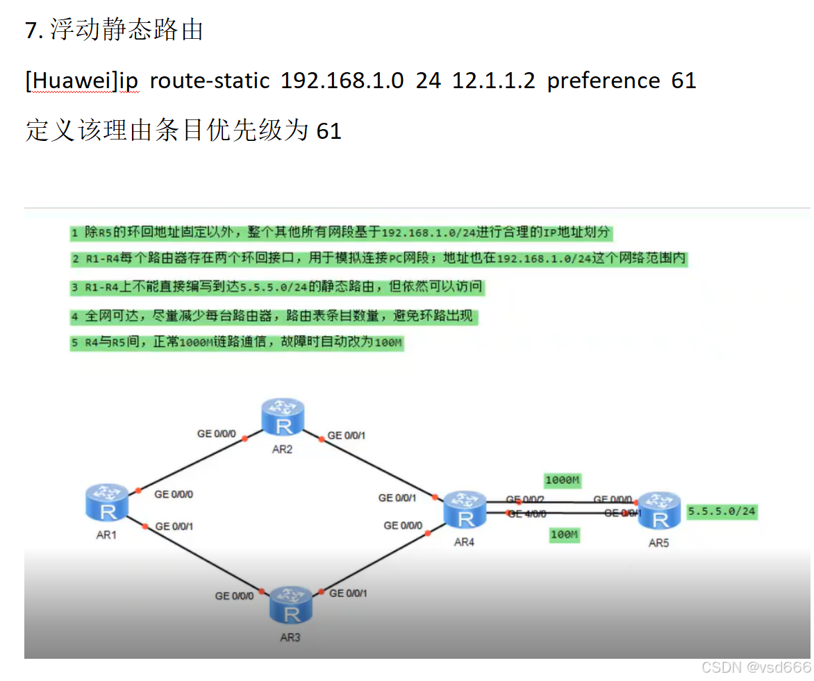 网络基础知识静态路由-CSDN博客