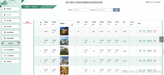 计算机毕业设计ssm基于微信小程序的新疆特色民宿预定系统 微信小程序驱动的新疆特色民宿预订平台开发 基于SSM框架的新疆特色民宿微信预订系统设计_基于微信小程序民宿预订系统e-r