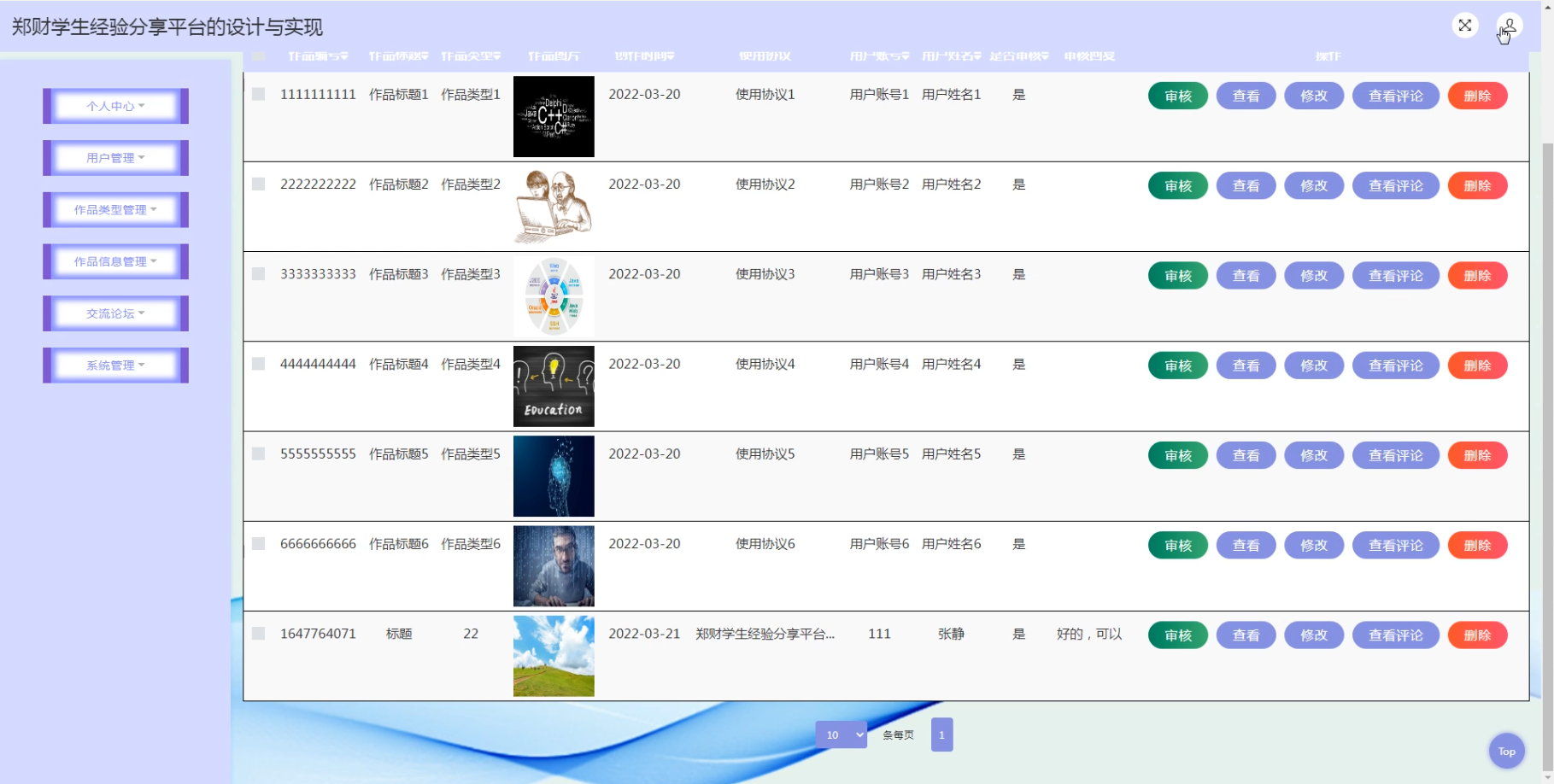 JSP郑财学生经验分享平台的设计与实现hsk3u程序+源码+数据库+调试部署+开发环境