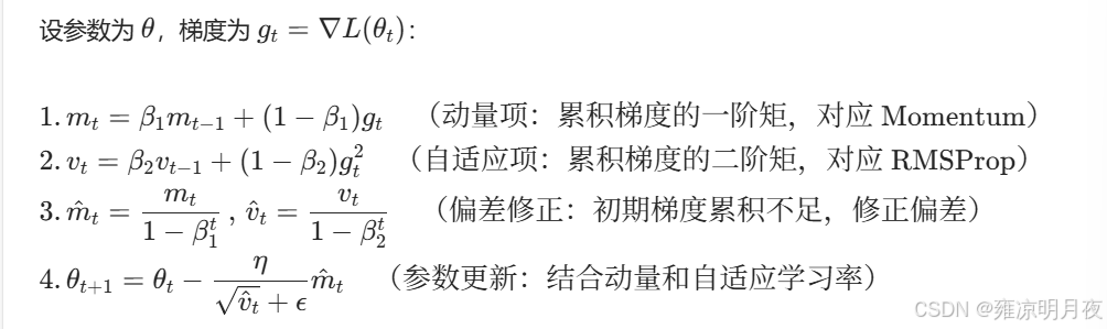 abi怎么梯度降温Ⅲ人工智能核心优化器之7种常见的梯度下降算法_https://www.jmylbn.com_新闻资讯_第21张