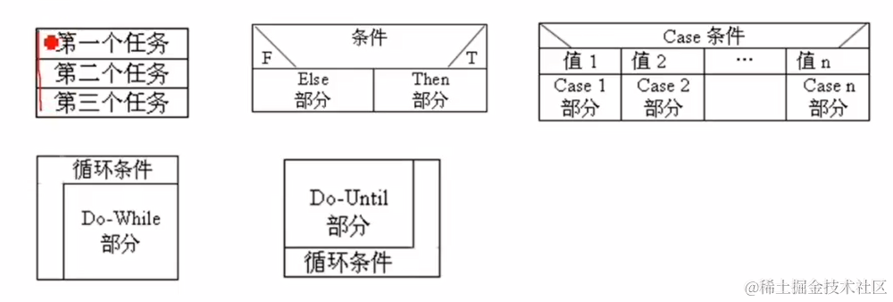 外链图片转存失败,源站可能有防盗链机制,建议将图片保存下来直接上传