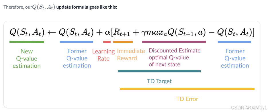 Q-learning算法的公式