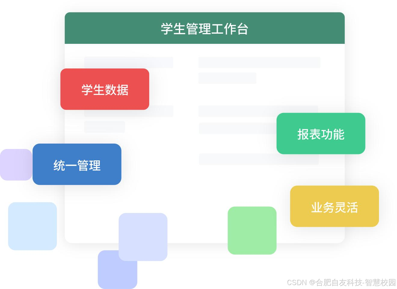 学工系统与学工厂家深度协作,探索产教融合的实用路径-CSDN博客