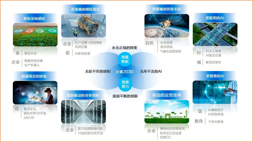 ![[Pasted image 20260526142802.png|算力一张网]]