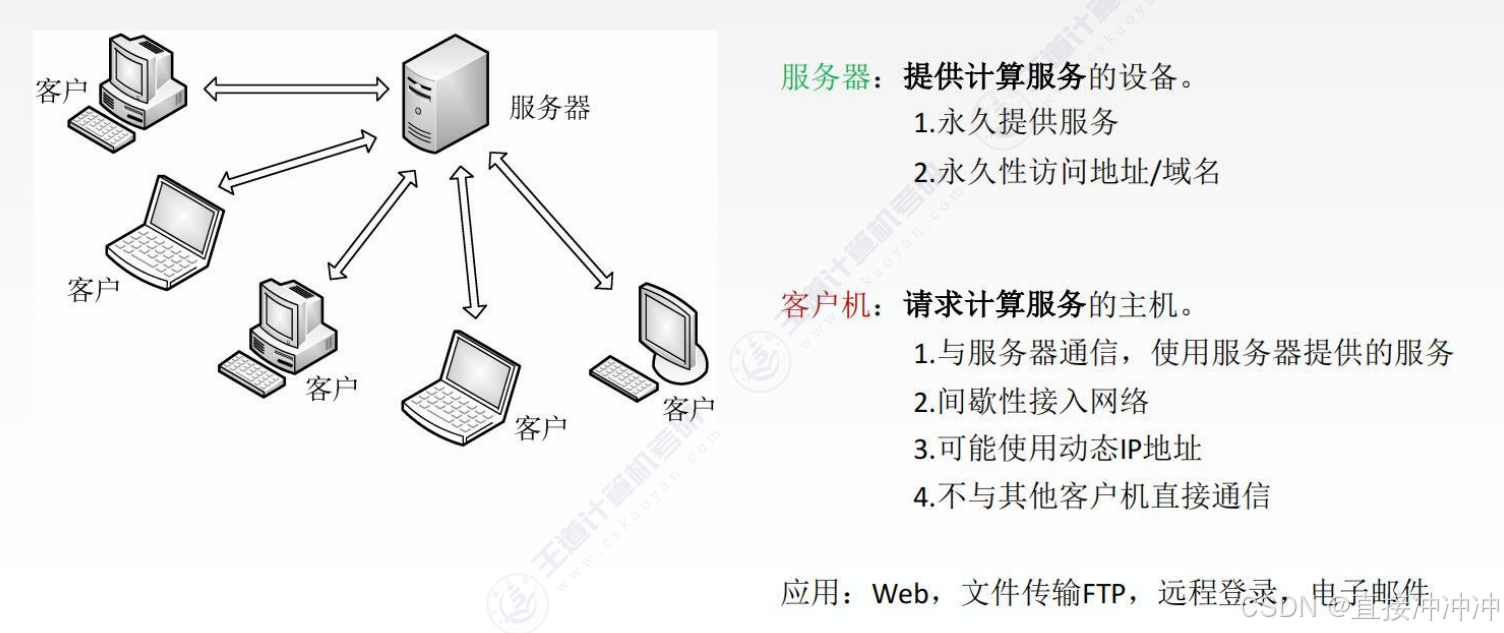 7e12ea3d31b14ff2ba380f099a832389.png