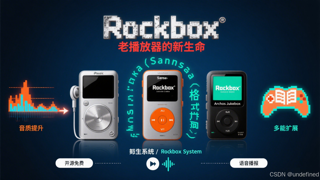 XX 工具安装教程 (1)
