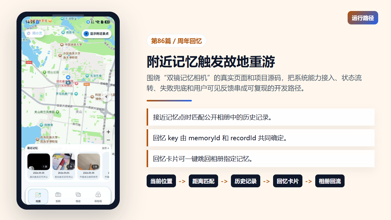 地图页根据当前位置和历史照片记录触发故地重游卡片