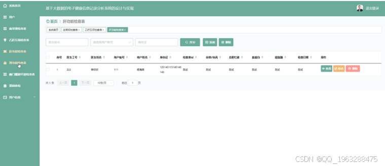 python+django/flask基于大数据技术的电子健康信息记录分析系统java+-计算机毕业设计_孟健 python-CSDN博客