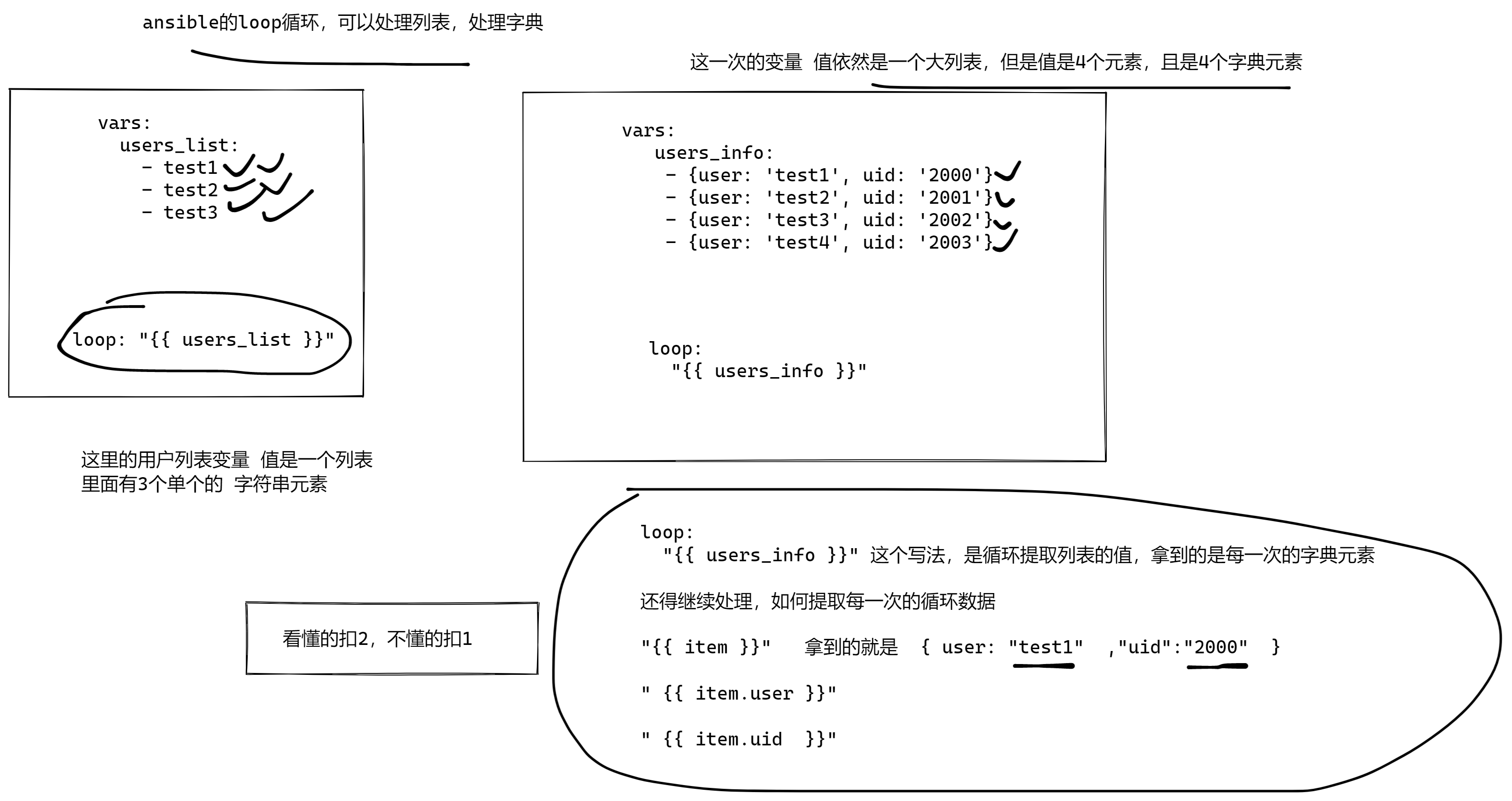 ansible之playbook剧本进阶知识-CSDN博客