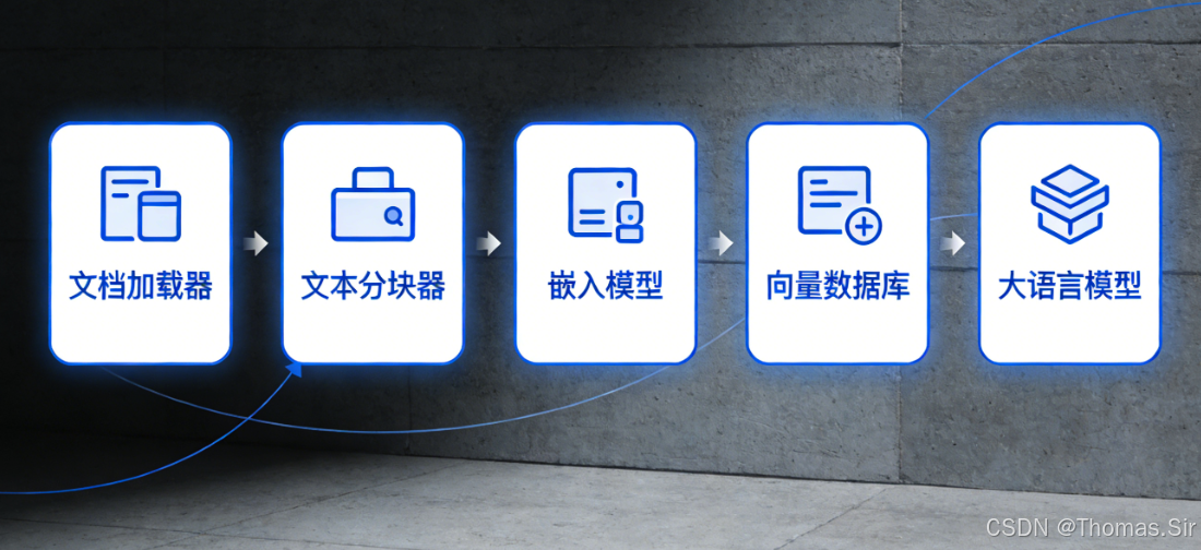 7e3b3761a71f499ea6a62e148edf705e.png