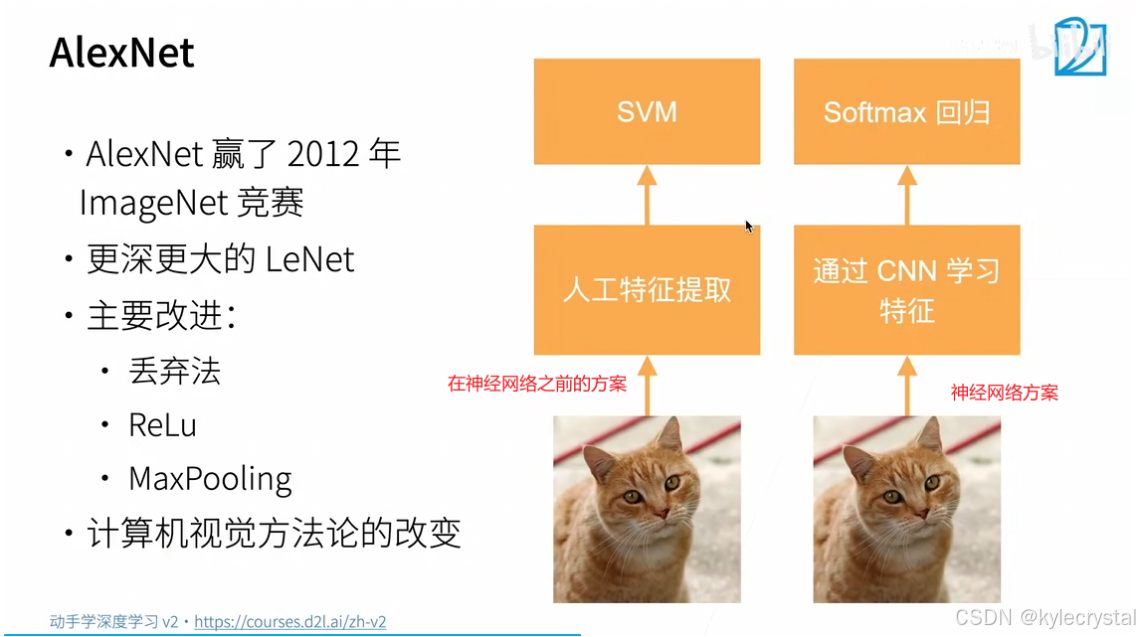 从LeNet到AlexNet（李沐老师课程）-CSDN博客