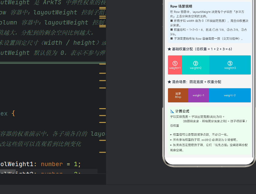 加粗样式