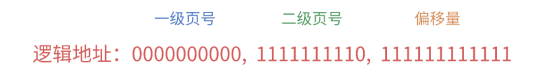 【Linux篇章】线程操控术1：如何让代码如千军万马听你号令（精讲线程概念）