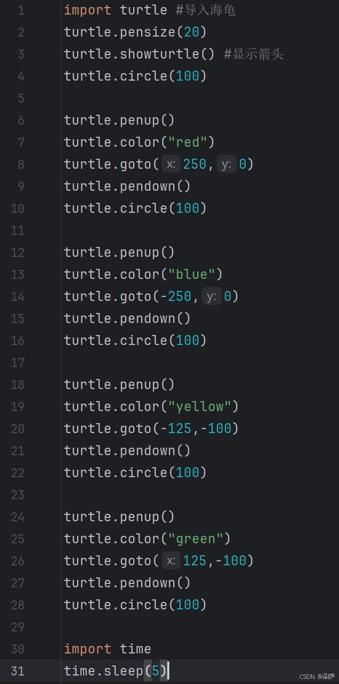 python学习笔记（3）关于turtle绘图_turtle.goto(x,y)为列表?-CSDN博客