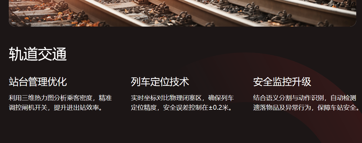 视频融合 × 视频孪生：打造全域空间感知与控制平台